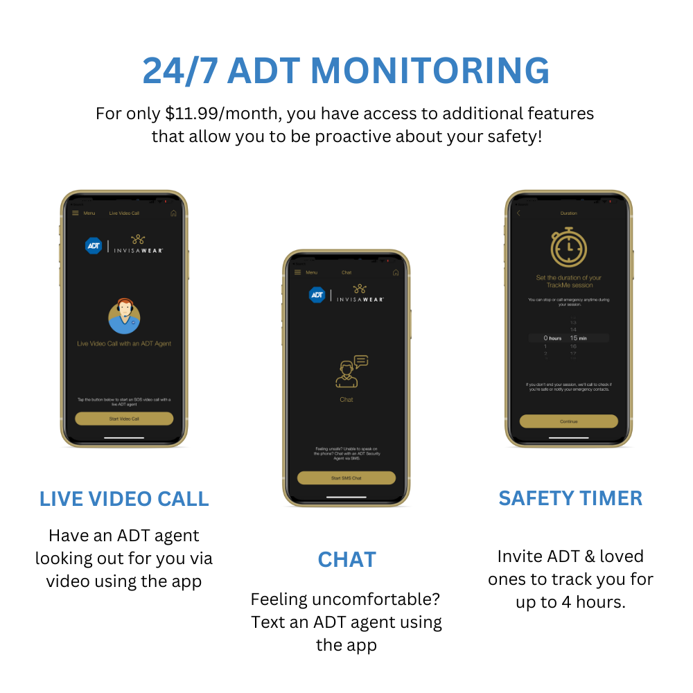 DISCOUNTED* invisaWear product w/ purchase of ADT Custom Home system - 20% off products