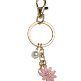 Smart Jewelry Personal Safety Panic Device for Emergency - invisaWear